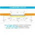 Автоматика для двустворчатой раздвижной двери FLUO-SLS STANDARD, короб 2200 мм CAME 818SL-0041 (КАМЕ) Автоматика для двустворчатой раздвижной двери FLUO-SLS STANDARD, короб 2200 мм CAME 818SL-0041 (КАМЕ)