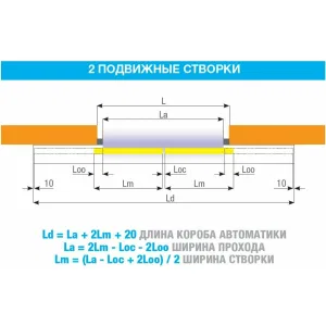 Автоматика для двустворчатой раздвижной двери FLUO SLBE Basic Emergency CAME 818SL-0081 (КАМЕ) Автоматика для двустворчатой раздвижной двери FLUO SLBE Basic Emergency CAME 818SL-0081 (КАМЕ)